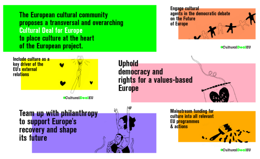 cultural deal europe